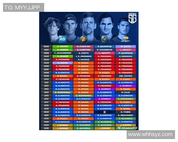 全球体育明星商业收入排行榜揭晓谁是最赚钱的运动员 全球体育明星商业收入排行榜揭晓谁是最赚钱的运动员